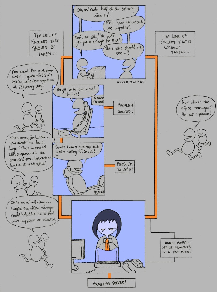 depressivestrip74 001 colour